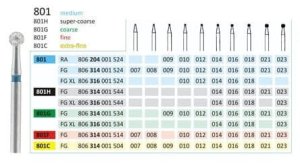 Wiertło Meisinger 801 316 016